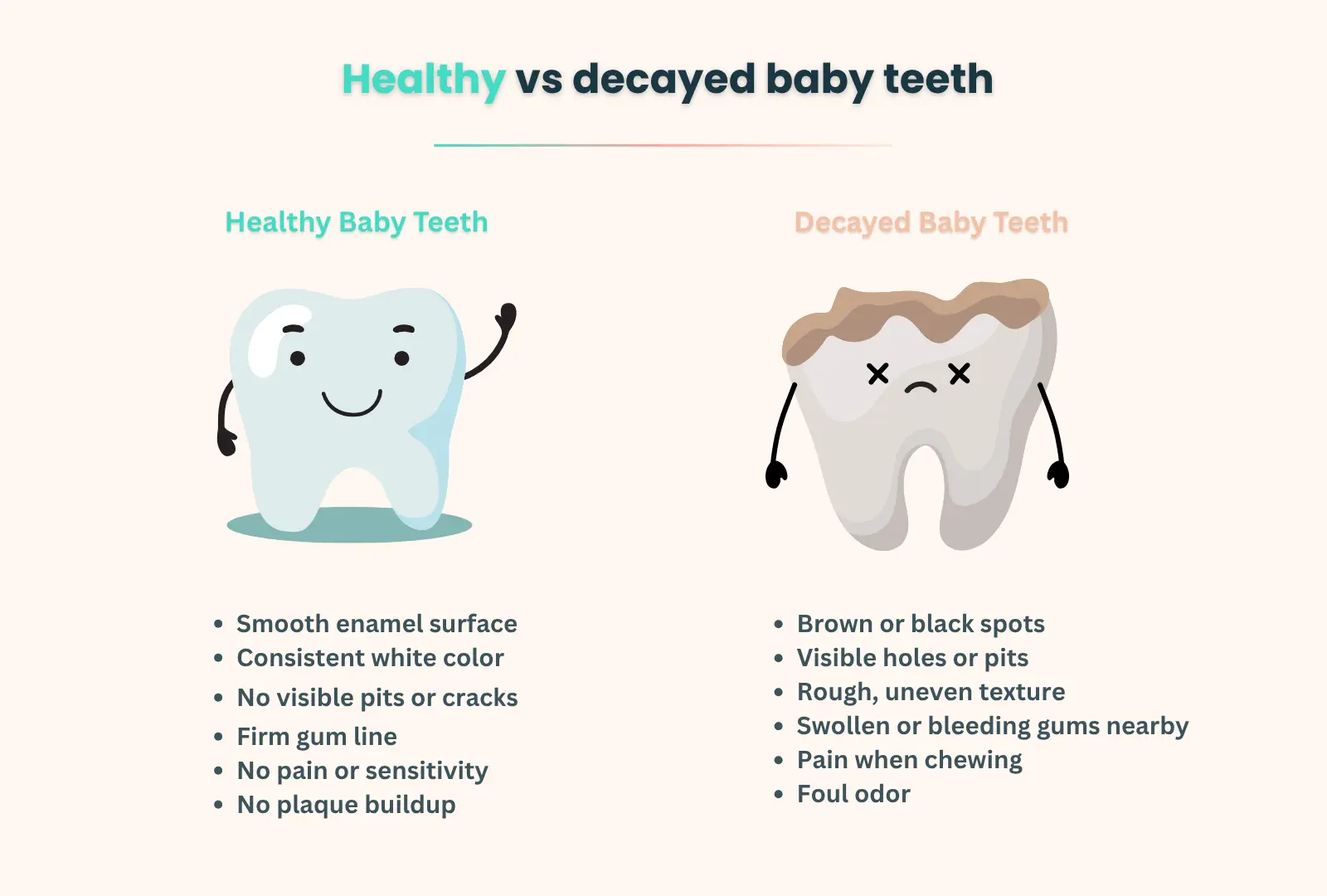Child brushing teeth for natural cavity reversal - daily oral hygiene routine